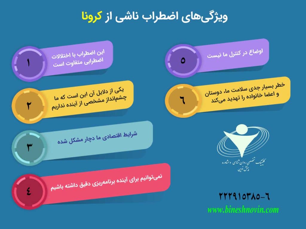 اینفوگراف های آموزشی