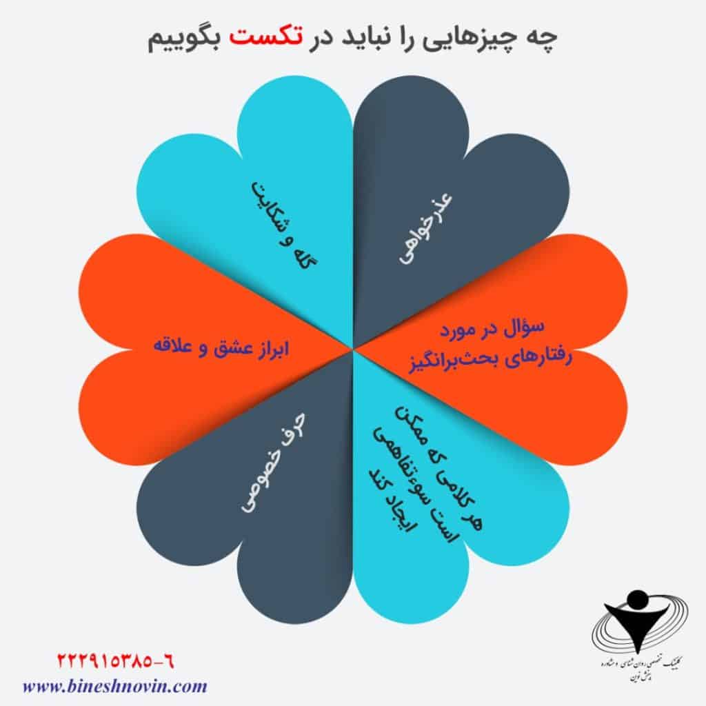 اینفوگراف های آموزشی