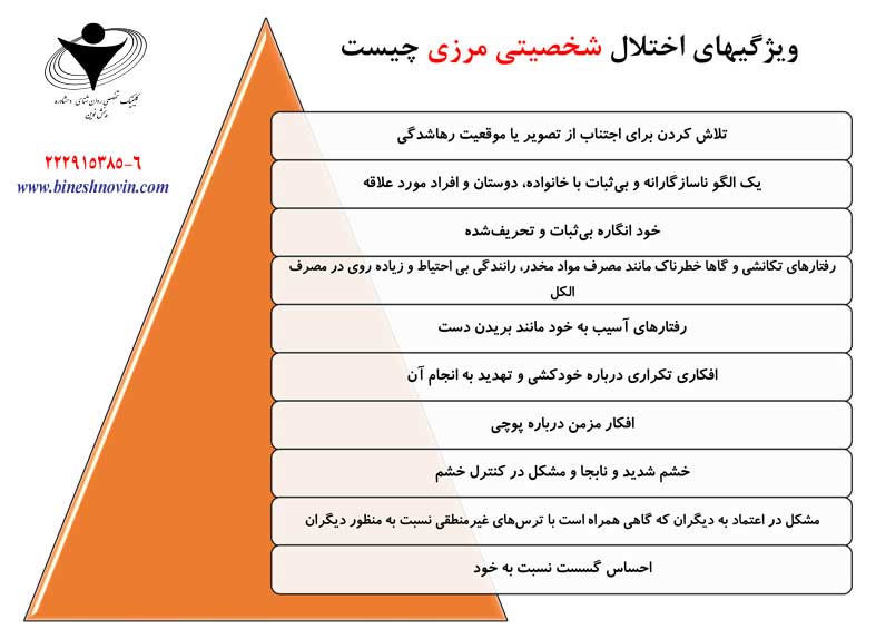 اینفوگراف های آموزشی