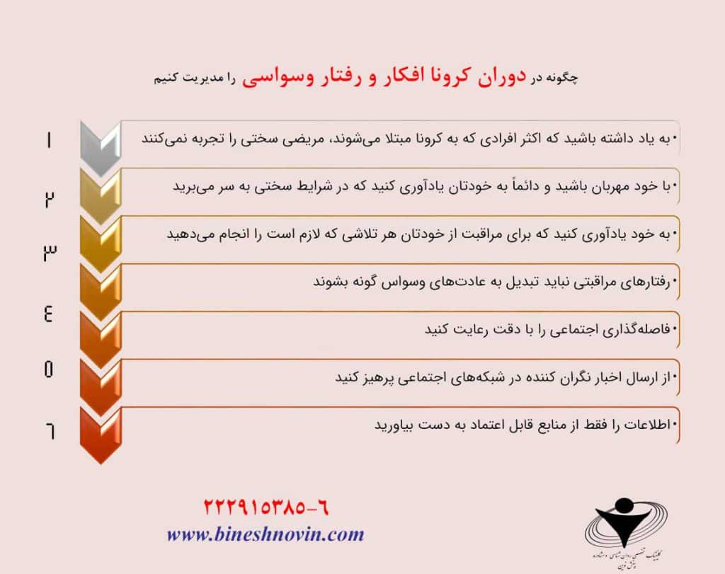 اینفوگراف های آموزشی