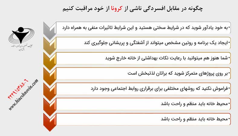 اینفوگراف های آموزشی