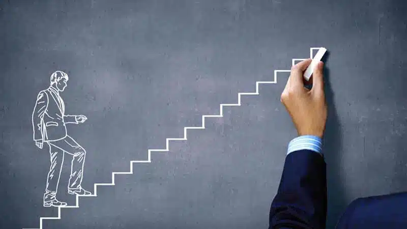 یک مشاوره تحصیلی کنکور حرفهای شامل چه مواردی است؟ 3 انواع مشاوره های تحصیلی کنکور کداماند؟