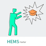 تست انگیزش تحصیلی هارتر (HEMS)