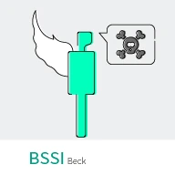 تست افکار خودکشی بک (BSSI)