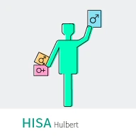 تست جرأت ورزی جنسی هالبرت (HISA)