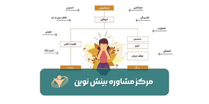 تاثیرات روانی سرطان به روی افراد مختلف