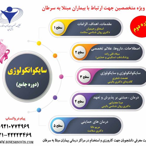 دپارتمان آموزش ذذذذ